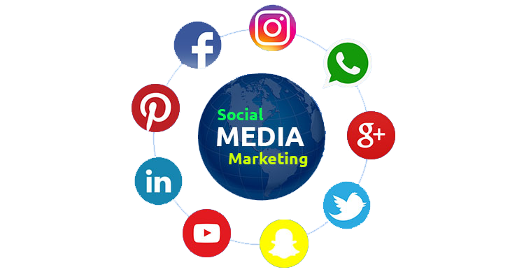 Social Media Marketing Agency India